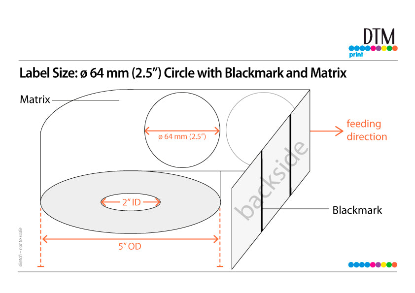LX6x0e-Serie Etiketten