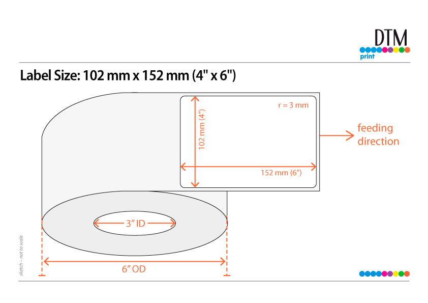 DTM Structure Paper Gloss