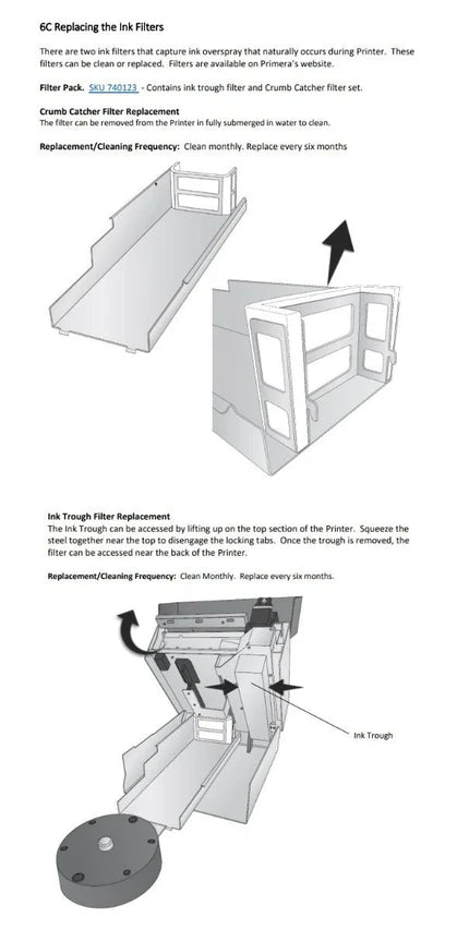 Eddie Maintenance Kit